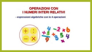 I numeri relativi e le operazioni