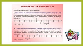 I numeri relativi e le operazioni