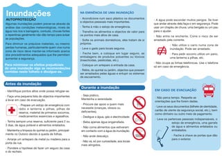 EM CASO DE EVACUAÇÃO
· Não perca tempo. Respeite as
orientações que lhe forem dadas.
· Leve os seus documentos (bilhete de identidade,
cartão de utente da segurança social, etc.), bem
como dinheiro ou outro meio de pagamento.
· Leve os pertences pessoais indispensáveis, o
estojo de emergência, uma garrafa
de água e alimentos enlatados ou
embalados.
· Feche à chave as portas que dão
para o exterior.
Para minimizar os efeitos prejudiciais
de uma inundação siga as recomendações
contidas neste folheto e divulgue-as.
Algumas inundações podem prever-se através da
análise das condições meteorológicas, níveis de
água nos rios e barragens, contudo, chuvas fortes
e repentinas geralmente não dão tempo para avisar
as populações.
Para diminuir os prejuízos materiais, ou mesmo
perdas humanas, particularmente quem vive numa
zona de risco deve manter-se informado acerca
dos procedimentos adequados que lhe permitam
aumentar a segurança.
Inundações
AUTOPROTECÇÃO
NA EMINÊNCIA DE UMA INUNDAÇÃO
· Acondicione num saco plástico os documentos
e objectos pessoais mais importantes.
· Tenha à mão o estojo de emergência.
· Transfira os alimentos e objectos de valor para
os pontos mais altos de casa.
· Solte os animais domésticos, eles tratam de si
próprios.
· Leve o gado para locais seguros.
· Feche bem, e coloque em lugar seguro, as
embalagens de produtos poluentes ou tóxicos
(insecticidas, pesticidas, etc.).
· Coloque um anteparo à entrada da casa.
· Retire, do quintal ou jardim, objectos que possam
ser arrastados pelas águas e entupir os sistemas
de escoamento.
· A água pode esconder muitos perigos. Se tiver
que andar através dela faça-o em segurança. Pode
usar um chapéu de chuva, uma bengala ou um pau
para o ajudar.
· Não entre na enchente. Corre o risco de ser
arrastado pela corrente.
· Não utilize o carro numa zona de
inundação. Pode ser arrastado.
· Para pedir socorro utilize um pano,
uma lanterna a pilhas, etc.
· Não ocupe as linhas telefónicas. Use o telefone
só em caso de emergência.
Durante a inundação
· Seja prático.
Mantenha a serenidade.
· Procure dar apoio a quem mais
necessite (crianças, idosos ou
deficientes).
· Desligue a água, gás e electricidade.
· Beba apenas água engarrafada.
· Não coma alimentos que estiveram
em contacto com a água da inundação.
· Não ande descalço.
· Não vá, só por curiosidade, aos locais
mais atingidos.
Antes da inundação
· Identifique pontos altos onde possa refugiar-se.
· Faça uma pequena lista de objectos importantes
a levar em caso de evacuação.
· Prepare um estojo de emergência com
rádio e lanterna a pilhas, pilhas de
reserva, material de primeiros socorros,
medicamentos essenciais e agasalhos.
· Tenha sempre uma reserva, suficiente para 2 ou
3 dias, de água potável e alimentos enlatados.
· Mantenha a limpeza do quintal ou jardim, principal-
mente no Outono devido à queda de folhas.
· Arranje um anteparo de metal ou madeira para a
porta da rua.
· Pondere a hipótese de fazer um seguro da casa
e do recheio.
 