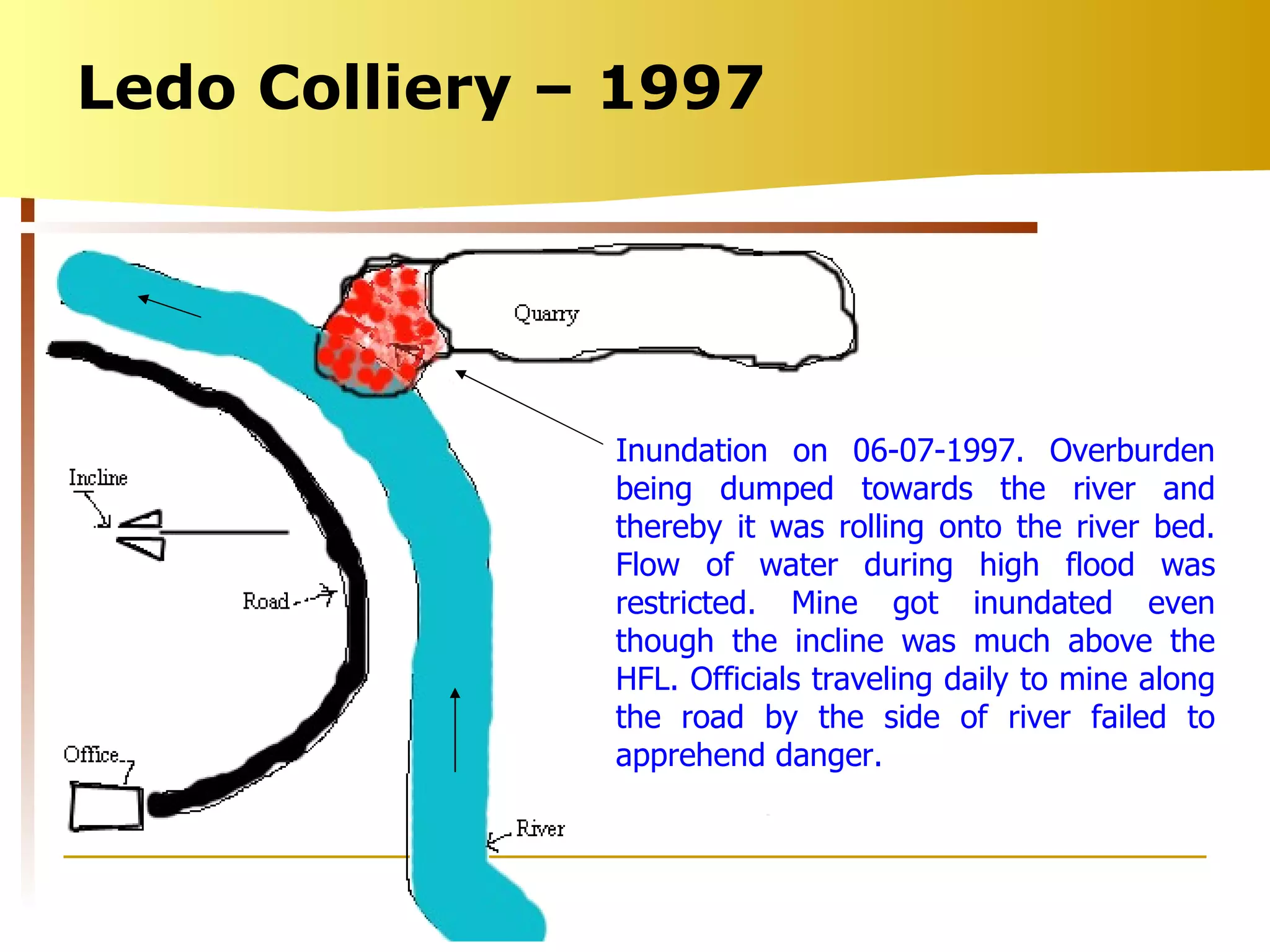 Ledo Colliery – 1997 Inundation on 06-07-1997. Overburden being dumped towards the river and thereby it was rolling onto the river bed. Flow of water during high flood was restricted. Mine got inundated even though the incline was much above the HFL. Officials traveling daily to mine along the road by the side of river failed to apprehend danger. 