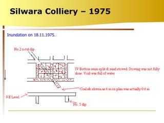Silwara Colliery – 1975 Inundation on 18.11.1975. 