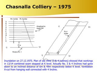 Chasnalla Colliery – 1975 Inundation on 27.12.1975. Plan of old mine (3 & 4 inclines) showed that workings in 13/14 combined seam stopped at K level. Actually No. 3 & 4 Inclines had gone down to an inclined distance of 6m & 49m respectively below K level. Ventilation X-cut from hanging wall connected with 4 Incline. 
