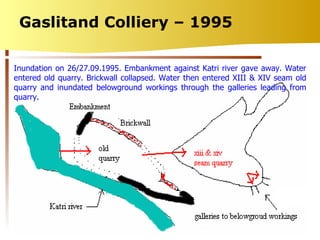 Gaslitand Colliery – 1995 Inundation on 26/27.09.1995. Embankment against Katri river gave away. Water entered old quarry. Brickwall collapsed. Water then entered XIII & XIV seam old quarry and inundated belowground workings through the galleries leading from quarry. 