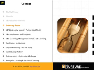 Private & confidential. Not for circulationMarch 2014
© 2014 iNurture, Confidential, www.inurture.co.in
 The Big Picture
 About Us
 iNurture Differentiators
 Industry Focus
 UIP (University-Industry Partnership) Model
 iNurture Courses and Snapshots
 LMS (Learning Management System) & E-Learning
 Our Partner Institutions
 Gujarat University – A Case Study
 Our Industry Partners
 Endorsements – University & Industry
 Enterprise Learning & Vocational Training
10 Content
© 2014 iNurture, Confidential, www.inurture.co.in
 
