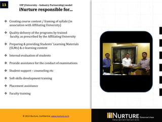 Private & confidential. Not for circulationMarch 2014
© 2014 iNurture, Confidential, www.inurture.co.in
UIP (University – Industry Partnership) model
iNurture responsible for…
 Creating course content / framing of syllabi (in
association with Affiliating University)
 Quality delivery of the programs by trained
faculty, as prescribed by the Affiliating University
 Preparing & providing Students’ Learning Materials
(SLMs) & e-learning content
 Internal evaluation of students
 Provide assistance for the conduct of examinations
 Student support – counseling etc
 Soft skills development training
 Placement assistance
 Faculty training
13
© 2014 iNurture, Confidential, www.inurture.co.in
 