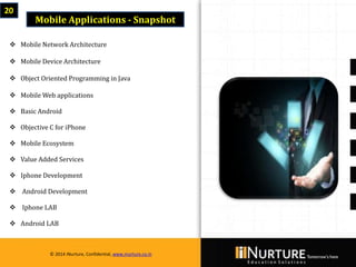 Private & confidential. Not for circulationMarch 2014
© 2014 iNurture, Confidential, www.inurture.co.in
20
Mobile Applications - Snapshot
 Mobile Network Architecture
 Mobile Device Architecture
 Object Oriented Programming in Java
 Mobile Web applications
 Basic Android
 Objective C for iPhone
 Mobile Ecosystem
 Value Added Services
 Iphone Development
 Android Development
 Iphone LAB
 Android LAB
© 2014 iNurture, Confidential, www.inurture.co.in
 