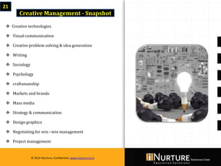 Private & confidential. Not for circulationMarch 2014
© 2014 iNurture, Confidential, www.inurture.co.in
21
Creative Management - Snapshot
 Creative technologies
 Visual communication
 Creative problem solving & idea generation
 Writing
 Sociology
 Psychology
 craftsmanship
 Markets and brands
 Mass media
 Strategy & communication
 Design graphics
 Negotiating for win –win management
 Project management
© 2014 iNurture, Confidential, www.inurture.co.in
 