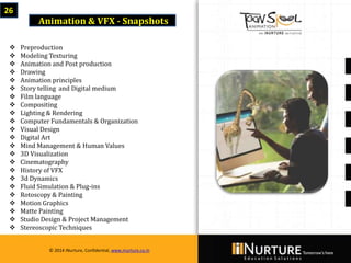 Private & confidential. Not for circulationMarch 2014
© 2014 iNurture, Confidential, www.inurture.co.in
26
Animation & VFX - Snapshots
 Preproduction
 Modeling Texturing
 Animation and Post production
 Drawing
 Animation principles
 Story telling and Digital medium
 Film language
 Compositing
 Lighting & Rendering
 Computer Fundamentals & Organization
 Visual Design
 Digital Art
 Mind Management & Human Values
 3D Visualization
 Cinematography
 History of VFX
 3d Dynamics
 Fluid Simulation & Plug-ins
 Rotoscopy & Painting
 Motion Graphics
 Matte Painting
 Studio Design & Project Management
 Stereoscopic Techniques
© 2014 iNurture, Confidential, www.inurture.co.in
 