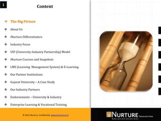 Private & confidential. Not for circulationMarch 2014
© 2014 iNurture, Confidential, www.inurture.co.in
1 Content
 The Big Picture
 About Us
 iNurture Differentiators
 Industry Focus
 UIP (University-Industry Partnership) Model
 iNurture Courses and Snapshots
 LMS (Learning Management System) & E-Learning
 Our Partner Institutions
 Gujarat University – A Case Study
 Our Industry Partners
 Endorsements – University & Industry
 Enterprise Learning & Vocational Training
© 2014 iNurture, Confidential, www.inurture.co.in
 
