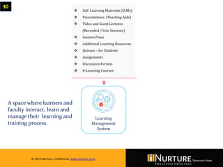 Private & confidential. Not for circulationMarch 2014
© 2014 iNurture, Confidential, www.inurture.co.in
 Self Learning Materials (SLMs)
 Presentations (Teaching Aids)
 Video and Guest Lectures
(Recorded / Live Sessions)
 Session Plans
 Additional Learning Resources
 Quizzes – for Students
 Assignments
 Discussion Forums
 E-Learning Courses
>>
Learning
Management
System
A space where learners and
faculty interact, learn and
manage their learning and
training process.
30
© 2014 iNurture, Confidential, www.inurture.co.in
 