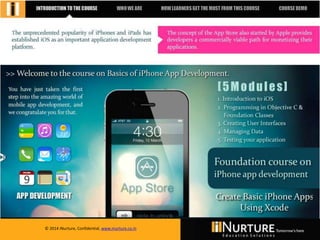 Private & confidential. Not for circulationMarch 2014
© 2014 iNurture, Confidential, www.inurture.co.in© 2014 iNurture, Confidential, www.inurture.co.in
 