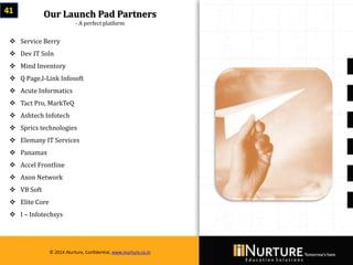 Private & confidential. Not for circulationMarch 2014
© 2014 iNurture, Confidential, www.inurture.co.in
41 Our Launch Pad Partners
- A perfect platform
 Service Berry
 Dev IT Soln
 Mind Inventory
 Q Page,I-Link Infosoft
 Acute Informatics
 Tact Pro, MarkTeQ
 Ashtech Infotech
 Sprics technologies
 Elemany IT Services
 Panamax
 Accel Frontline
 Axon Network
 VB Soft
 Elite Core
 I – Infotechsys
© 2014 iNurture, Confidential, www.inurture.co.in
 