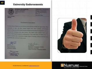 Private & confidential. Not for circulationMarch 2014
© 2014 iNurture, Confidential, www.inurture.co.in
47
© 2014 iNurture, Confidential, www.inurture.co.in
University Endorsements
 