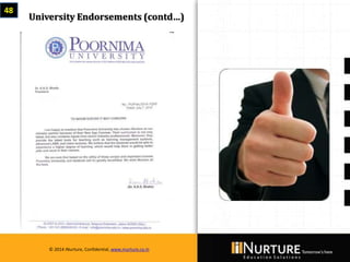 Private & confidential. Not for circulationMarch 2014
© 2014 iNurture, Confidential, www.inurture.co.in
48
© 2014 iNurture, Confidential, www.inurture.co.in
University Endorsements (contd…)
 