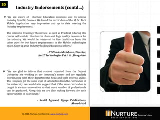 Private & confidential. Not for circulationMarch 2014
© 2014 iNurture, Confidential, www.inurture.co.in
50
 “We are aware of iNurture Education solutions and its unique
Industry Specific Courses. We found the curriculum of the M. Sc. Tech
Mobile Application very impressive and up to date meeting the
Industry requirements.
The intensive Training (Theoretical as well as Practical ) during this
course will enable iNurture to churn out high quality resources for
the industry. We would be interested to hire candidates from this
talent pool for our future requirements in the Mobile technologies
space. Keep up your Industry leading educational efforts.”
- T S Venkatakrishnan, Director,
AntiZ Technologies Pvt. Ltd., Bangalore
 “We are glad to inform that student recruited from the Gujarat
University are working as per company's norms and are regularly
coordinating with their departmental head and their external guide.
The company got the same level of satisfaction from the curriculum of
the university; we would also suggest that if the same curriculum is
taught in various universities so that more number of professionals
can be graduated. Along this we are also looking forward for such
opportunities in near future.”
- Sushil Agrawal, Qpage Publications,
Ahmedabad
Industry Endorsements (contd…)
© 2014 iNurture, Confidential, www.inurture.co.in
 