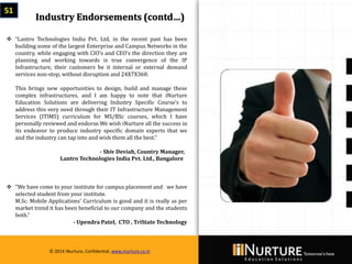 Private & confidential. Not for circulationMarch 2014
© 2014 iNurture, Confidential, www.inurture.co.in
 “Lantro Technologies India Pvt. Ltd, in the recent past has been
building some of the largest Enterprise and Campus Networks in the
country, while engaging with CIO's and CEO's the direction they are
planning and working towards is true convergence of the IP
Infrastructure, their customers be it internal or external demand
services non-stop, without disruption and 24X7X360.
This brings new opportunities to design, build and manage these
complex infrastructures, and I am happy to note that iNurture
Education Solutions are delivering Industry Specific Course's to
address this very need through their IT Infrastructure Management
Services (ITIMS) curriculum for MS/BSc courses, which I have
personally reviewed and endorse.We wish iNurture all the success in
its endeavor to produce industry specific domain experts that we
and the industry can tap into and wish them all the best.”
- Shiv Deviah, Country Manager,
Lantro Technologies India Pvt. Ltd., Bangalore
 “We have come to your institute for campus placement and we have
selected student from your institute.
M.Sc. Mobile Applications' Curriculum is good and it is really as per
market trend it has been beneficial to our company and the students
both.”
- Upendra Patel, CTO , TriState Technology
51
Industry Endorsements (contd…)
© 2014 iNurture, Confidential, www.inurture.co.in
 