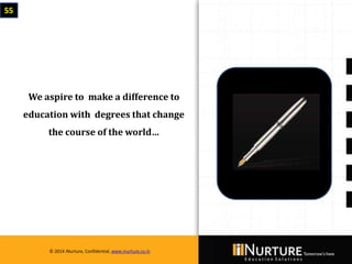 Private & confidential. Not for circulationMarch 2014
© 2014 iNurture, Confidential, www.inurture.co.in
55
We aspire to make a difference to
education with degrees that change
the course of the world…
© 2014 iNurture, Confidential, www.inurture.co.in
 