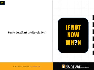 Private & confidential. Not for circulationMarch 2014
© 2014 iNurture, Confidential, www.inurture.co.in
Come, Lets Start the Revolution!
56
IF NOT
NOW
WH?N
© 2014 iNurture, Confidential, www.inurture.co.in
 