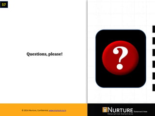 Private & confidential. Not for circulationMarch 2014
© 2014 iNurture, Confidential, www.inurture.co.in
Questions, please!
57
© 2014 iNurture, Confidential, www.inurture.co.in
 