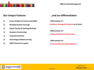 January, 2014
 Career-Ready Curriculum and Syllabi
 Multiple Domain Coverage
 Expert Faculty & Teaching Methods
 Academic Partnerships
 Corporate Interface
 Technology Enabled Learning
 100% Placement support
Our Unique Features
Differentiator # 1
Business, Strategy & Creativity at its heart
Differentiator # 2
Industry Relevance & Interaction
Differentiator # 3
Current & Relevant Study Material
…and our differentiators
MBA Creative Management
knowledge partner
July, 2014
 