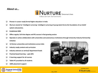 January, 2014
About us…
 Pioneer in career-ready formal higher education in India
 iNurture stands for ‘intelligent nurturing’. Intelligent nurturing of young talent forms the foundation of our belief
system and practice.
 Established 2005
 Offers regular, full-time degree and PG courses in fast growing sectors
 Operates in active collaboration with universities and autonomous institutions through University-Industry Partnership
initiative
 14 Partner universities and institutions across India
 Industry ready content and curriculum
 Industry veterans as vertical/ department heads
 Practical based learning – upto 60%
 E-learning support for all courses
 Tablet PC provided to all students
 100% placement support
knowledge partner
July, 2014
 