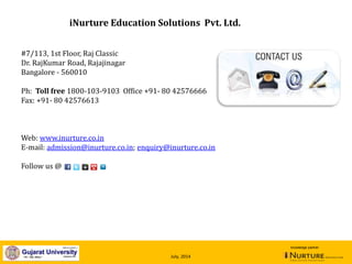 January, 2014
iNurture Education Solutions Pvt. Ltd.
#7/113, 1st Floor, Raj Classic
Dr. RajKumar Road, Rajajinagar
Bangalore - 560010
Ph: Toll free 1800-103-9103 Office +91- 80 42576666
Fax: +91- 80 42576613
Web: www.inurture.co.in
E-mail: admission@inurture.co.in; enquiry@inurture.co.in
Follow us @
July, 2014
knowledge partner
 