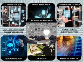 July, 2014
knowledge partner
NEW-AGE CAREER READY
MASTER’S PROGRAMS
IN FAST GROWING
INDUSTRY SECTORS
 