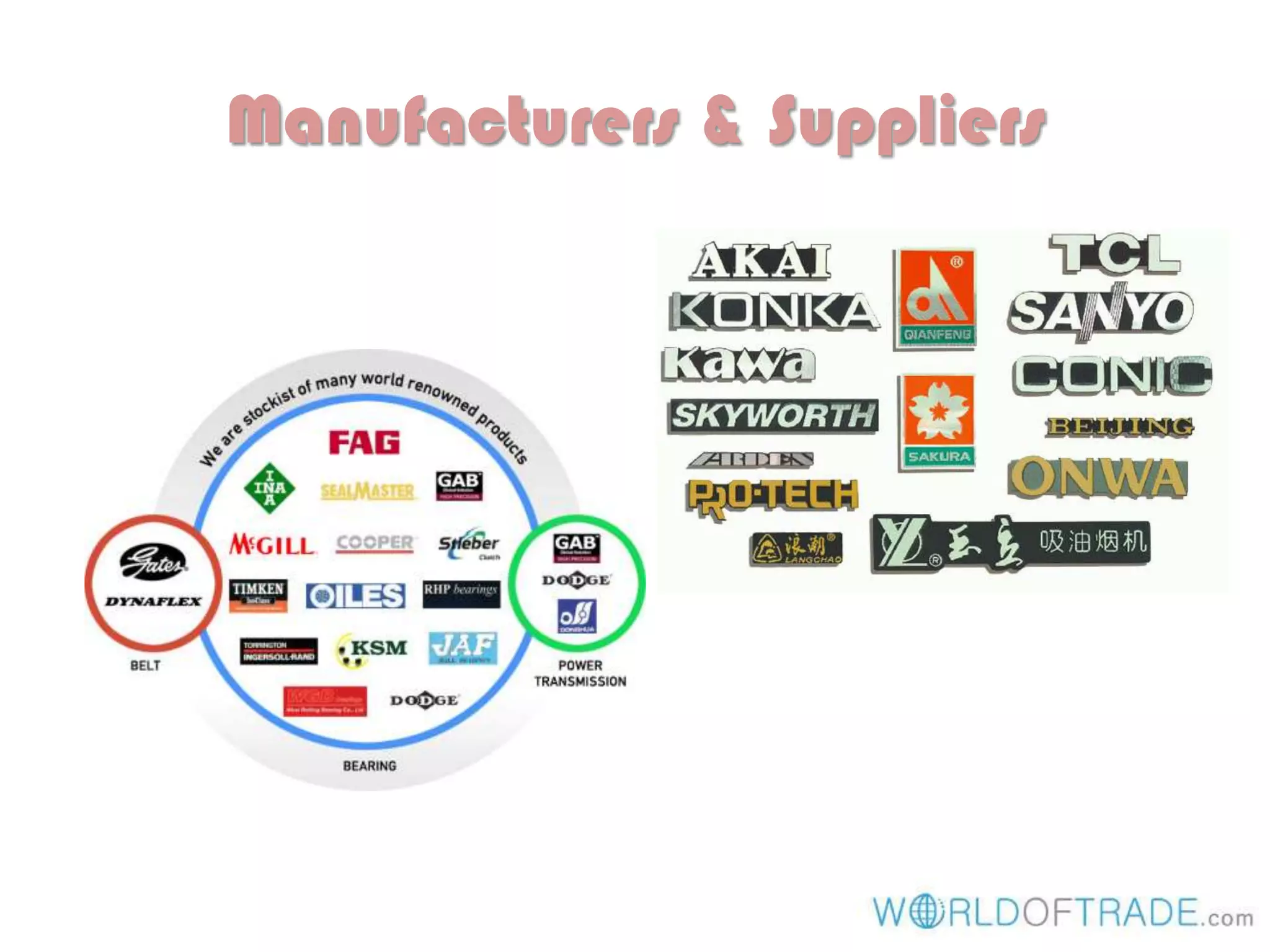 Manufacturers & Suppliers