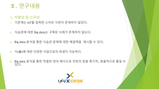 Inu x corps big idea contest_6팀 체커스