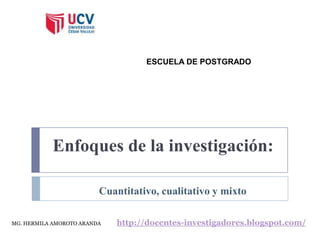 Enfoques de la investigación:
ESCUELA DE POSTGRADO
Cuantitativo, cualitativo y mixto
MG. HERMILA AMOROTO ARANDA http://docentes-investigadores.blogspot.com/
 