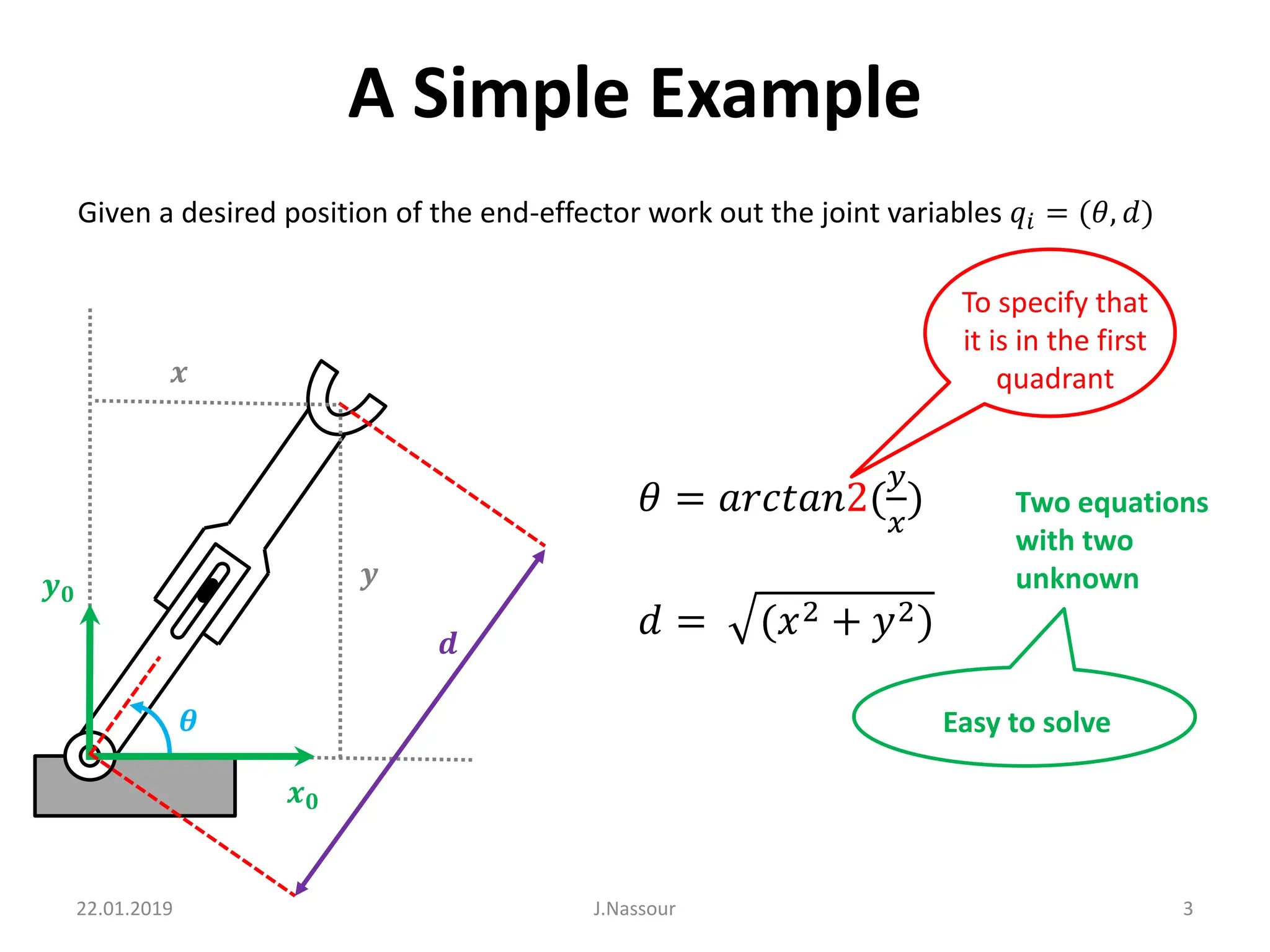 inverse kinematics of robotic manipulators | PDF