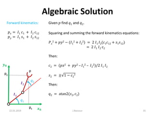 inverse kinematics of robotic manipulators | PDF