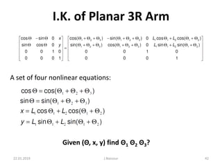 inverse kinematics of robotic manipulators | PDF