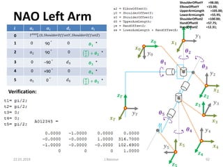 inverse kinematics of robotic manipulators | PDF