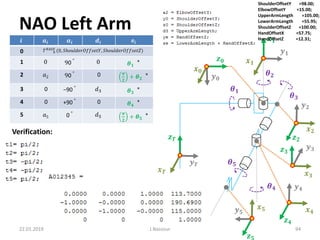 inverse kinematics of robotic manipulators | PDF