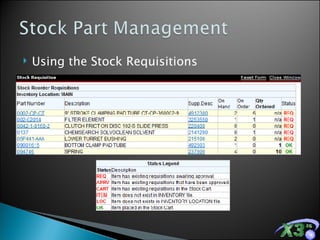Using the Stock Requisitions 