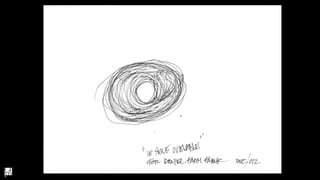 2+3D Photography 2017 – INV 5 Visualizing Spaces for Music: The Berlin ...