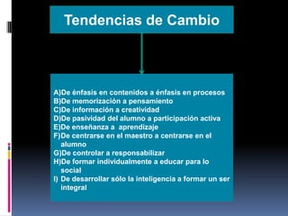 Tendencias de Cambio



A)De énfasis en contenidos a énfasis en procesos
B)De memorización a pensamiento
C)De información a creatividad
D)De pasividad del alumno a participación activa
E)De enseñanza a aprendizaje
F)De centrarse en el maestro a centrarse en el
   alumno
G)De controlar a responsabilizar
H)De formar individualmente a educar para lo
   social
I) De desarrollar sólo la inteligencia a formar un ser
   integral
 