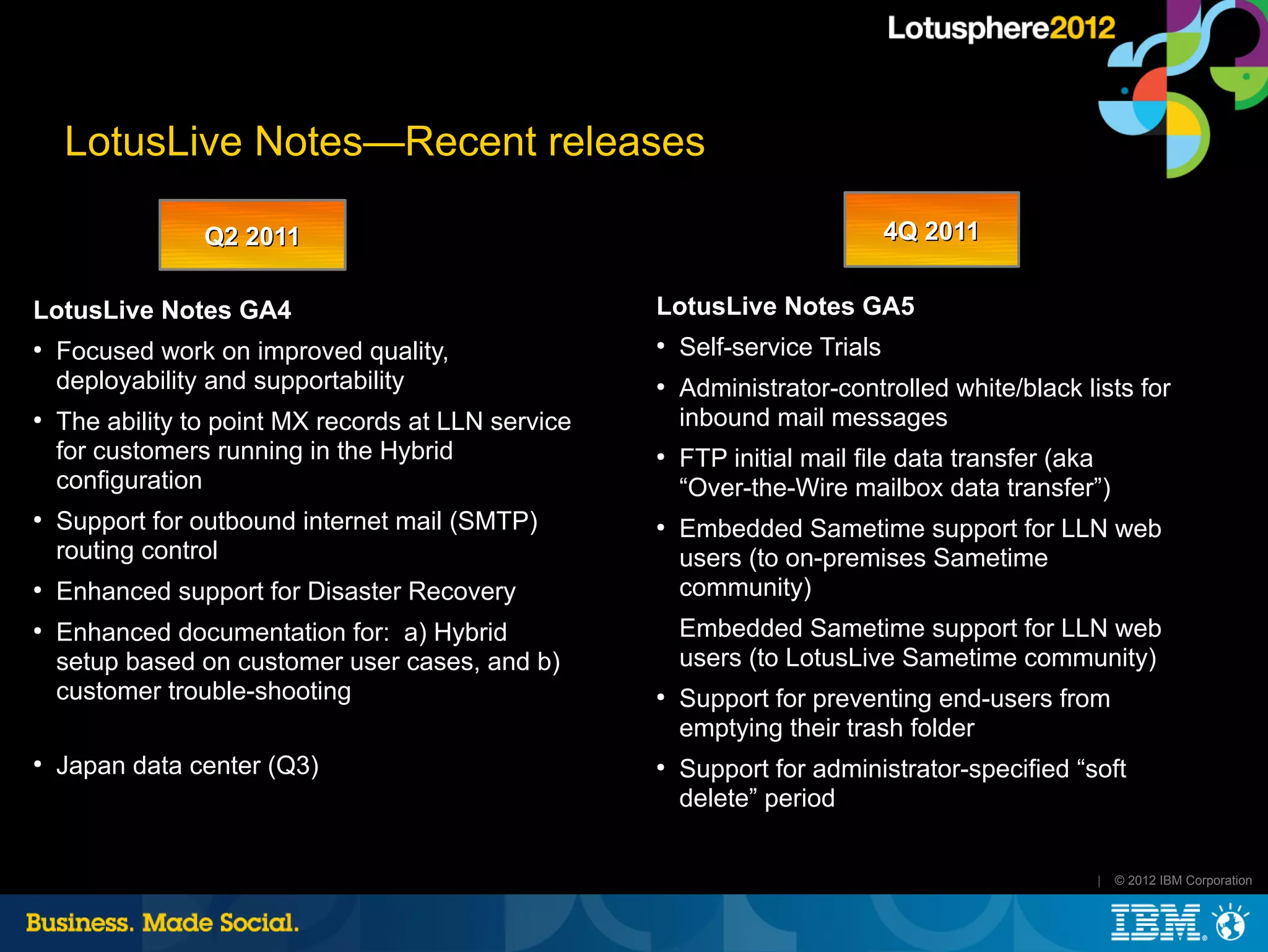 LotusLive Notes—Recent releases

                 Q2 2011                                                       4Q 2011


LotusLive Notes GA4                                  LotusLive Notes GA5
●
    Focused work on improved quality,                ●
                                                         Self-service Trials
    deployability and supportability                 ●
                                                         Administrator-controlled white/black lists for
●
    The ability to point MX records at LLN service       inbound mail messages
    for customers running in the Hybrid              ●
                                                         FTP initial mail file data transfer (aka
    configuration                                        “Over-the-Wire mailbox data transfer”)
●
    Support for outbound internet mail (SMTP)        ●
                                                         Embedded Sametime support for LLN web
    routing control                                      users (to on-premises Sametime
●
    Enhanced support for Disaster Recovery               community)
●
    Enhanced documentation for: a) Hybrid            ●
                                                         Embedded Sametime support for LLN web
    setup based on customer user cases, and b)           users (to LotusLive Sametime community)
    customer trouble-shooting                        ●
                                                         Support for preventing end-users from
                                                         emptying their trash folder
●
    Japan data center (Q3)                           ●
                                                         Support for administrator-specified “soft
                                                         delete” period


                                                                                                |   © 2012 IBM Corporation
 