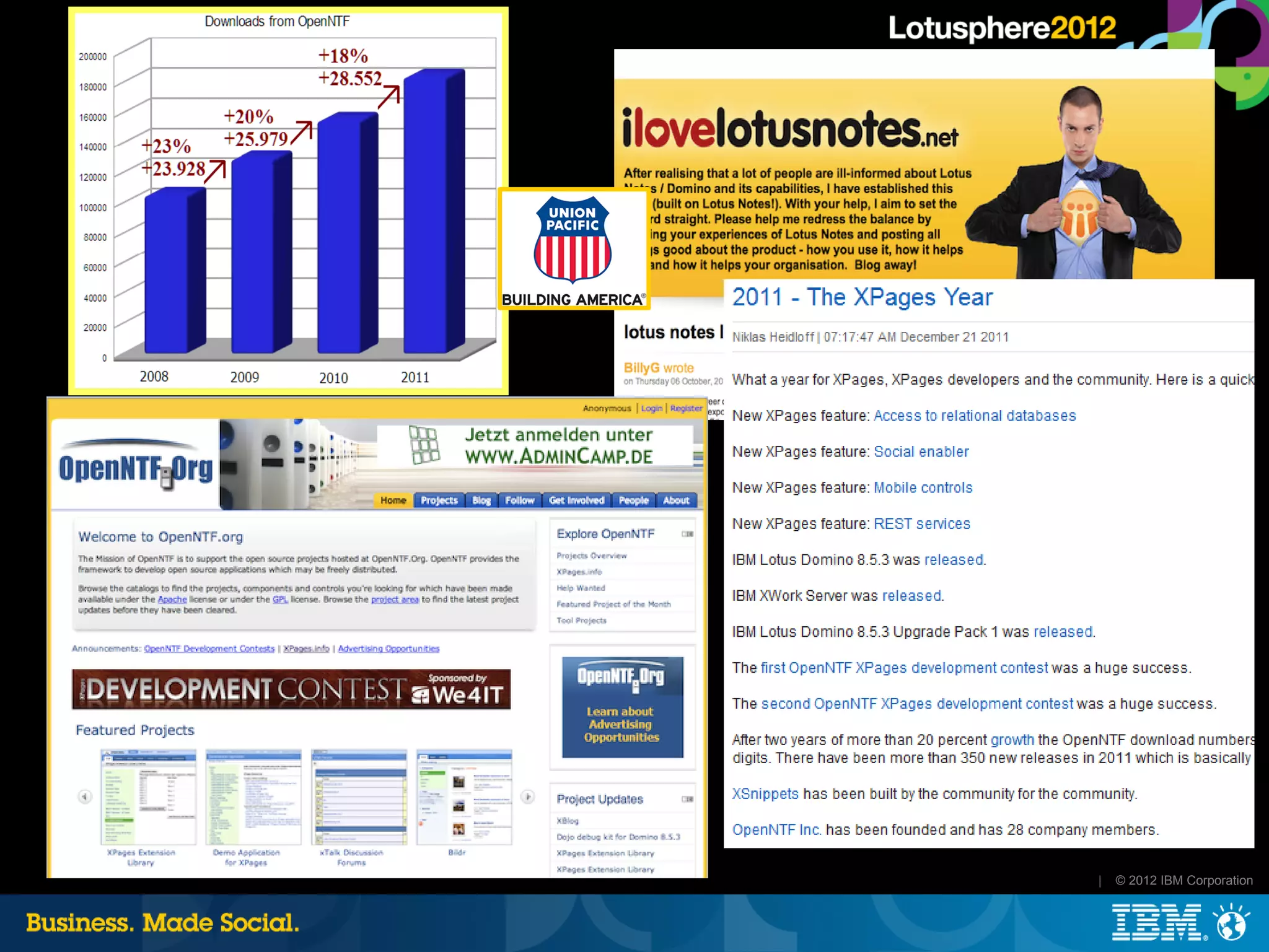 |   © 2012 IBM Corporation
 