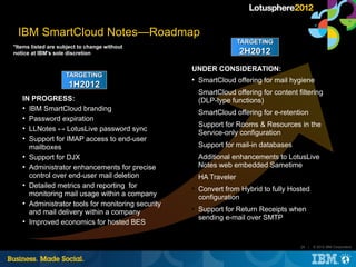 IBM SmartCloud Notes—Roadmap
                                                                     TARGETING
*Items listed ...