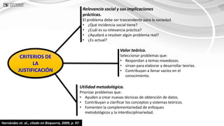 Hernández et. al., citado en Bizquerra, 2009, p. 97.
Utilidad metodológica.
Priorizar problemas que:
• Ayuden a crear nuevas técnicas de obtención de datos.
• Contribuyan a clarificar los conceptos y sistemas teóricos.
• Fomenten la complementariedad de enfoques
metodológicos y la interdisciplinariedad.
Relevancia social y sus implicaciones
prácticas.
El problema debe ser trascendente para la sociedad.
• ¿Qué incidencia social tiene?
• ¿Cuál es su relevancia práctica?
• ¿Ayudará a resolver algún problema real?
• ¿Es actual?
Valor teórico.
Seleccionar problemas que:
• Respondan a temas novedosos.
• sirvan para elaborar y desarrollar teorías.
• Contribuyan a llenar vacíos en el
conocimiento.
CRITERIOS DE
LA
JUSTIFICACIÓN
 