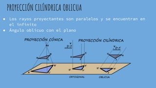 PROYECCIÓN CILÍNDRICA OBLICUA
● Los rayos proyectantes son paralelos y se encuentran en
el infinito
● Ángulo oblicuo con el plano
 