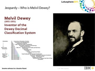 Jeopardy – Who is Melvil Dewey? 