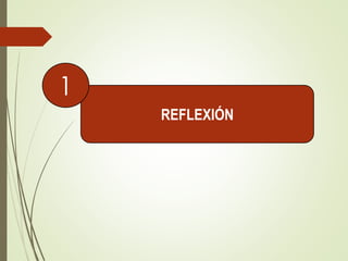 REFLEXIÓN
1
 