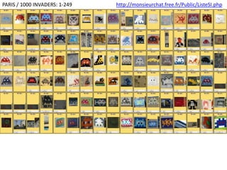 http://monsieurchat.free.fr/Public/ListeSI.phpPARIS / 1000 INVADERS: 1-249
 