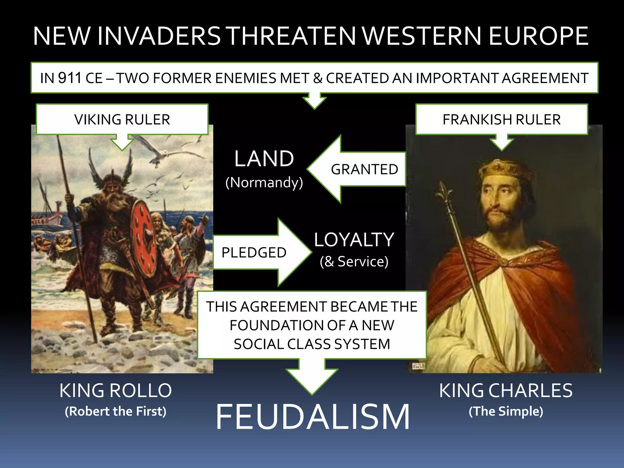 Invaders threaten europe | PDF