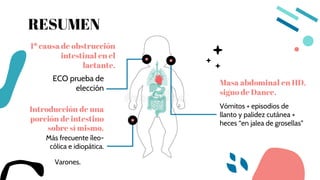 RESUMEN
1ª causa de obstrucción
intestinal en el
lactante.
ECO prueba de
elección
Masa abdominal en HD,
signo de Dance.
Vómitos + episodios de
llanto y palidez cutánea +
heces “en jalea de grosellas”
Introducción de una
porción de intestino
sobre sí mismo.
Más frecuente íleo-
cólica e idiopática.
Varones.
 