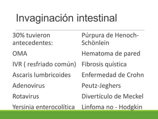 Invaginación intestinal
30% tuvieron            Púrpura de Henoch-
antecedentes:           Schönlein
OMA                     Hematoma de pared
IVR ( resfriado común) Fibrosis quística
Ascaris lumbricoides    Enfermedad de Crohn
Adenovirus              Peutz-Jeghers
Rotavirus               Divertículo de Meckel
Yersinia enterocolítica Linfoma no - Hodgkin
 