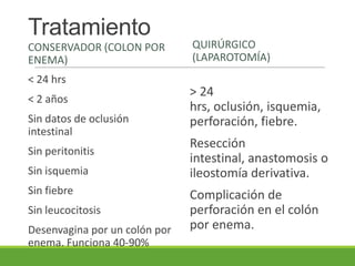 Tratamiento
CONSERVADOR (COLON POR
ENEMA)
< 24 hrs
< 2 años
Sin datos de oclusión
intestinal
Sin peritonitis
Sin isquemia
Sin fiebre
Sin leucocitosis
Desenvagina por un colón por
enema. Funciona 40-90%
QUIRÚRGICO
(LAPAROTOMÍA)
> 24
hrs, oclusión, isquemia,
perforación, fiebre.
Resección
intestinal, anastomosis o
ileostomía derivativa.
Complicación de
perforación en el colón
por enema.
 